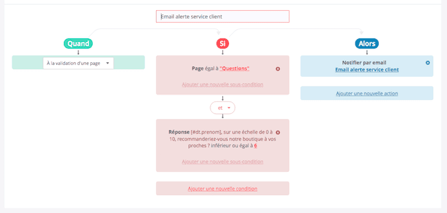 alerte-probleme-relation-client