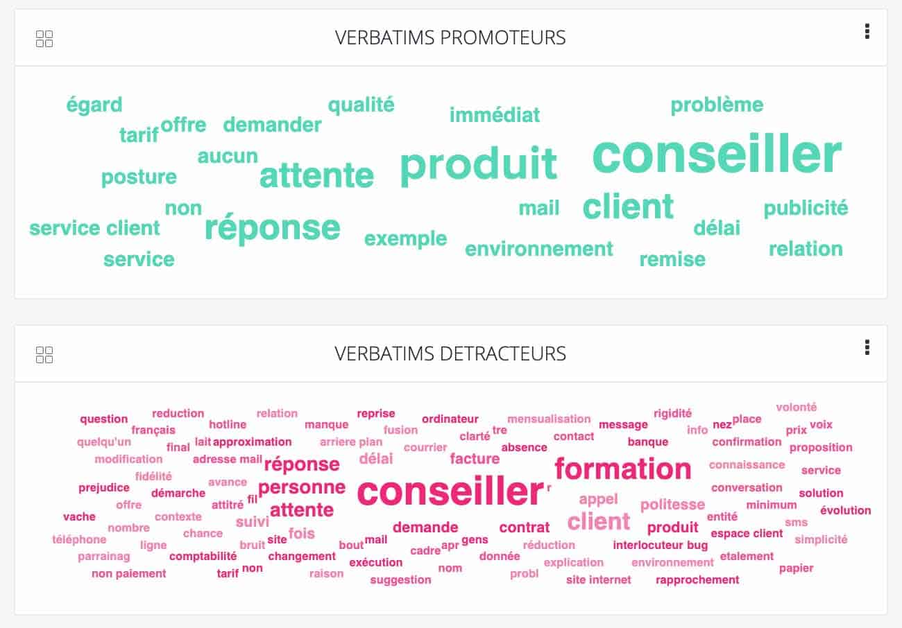 Avis clients positifs et négatifs