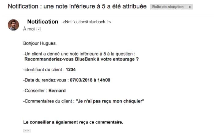 Alerte au service client : client mécontent