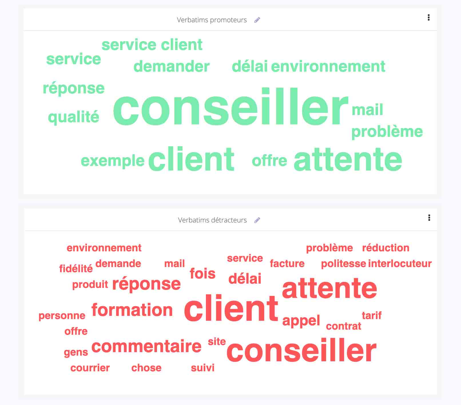 Verbatim satisfaction client