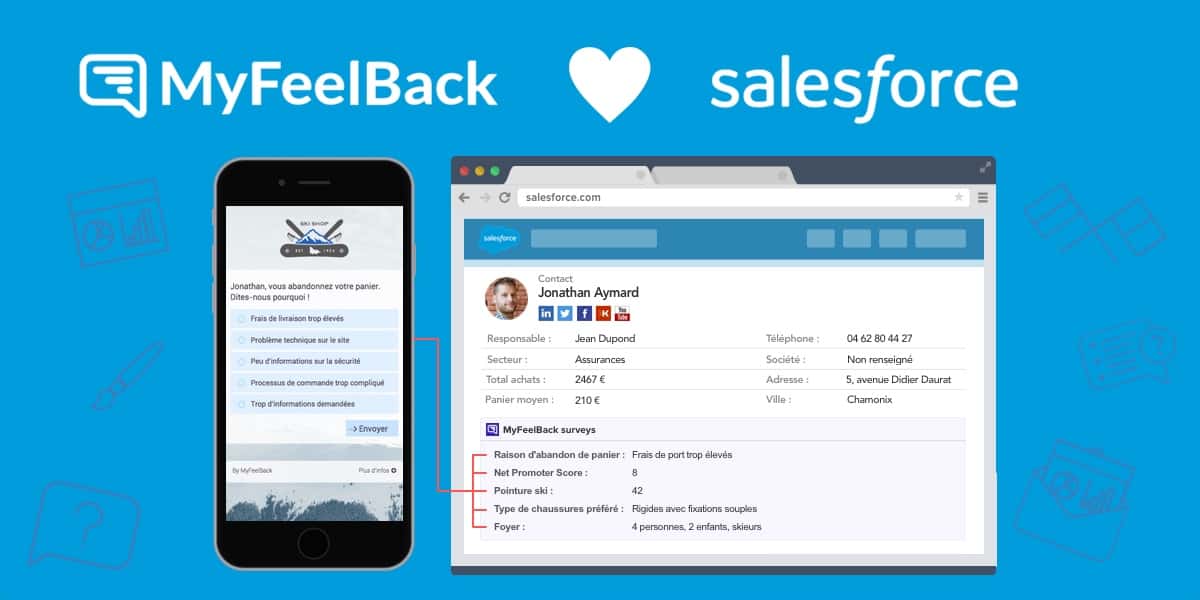 Les bénéfices d&amp;#039;une intégration entre MyFeelBack et Salesforce